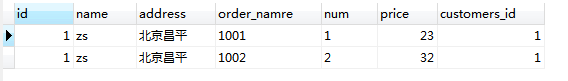 MySQL數(shù)據(jù)庫中多表查詢之內(nèi)連接，外連接，子查詢的示例分析