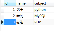 MySQL數(shù)據(jù)庫中多表查詢之內(nèi)連接，外連接，子查詢的示例分析