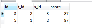 MySQL數(shù)據(jù)庫中多表查詢之內(nèi)連接，外連接，子查詢的示例分析