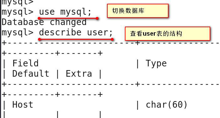 MYSQL數(shù)據(jù)庫(kù)基本操作命令