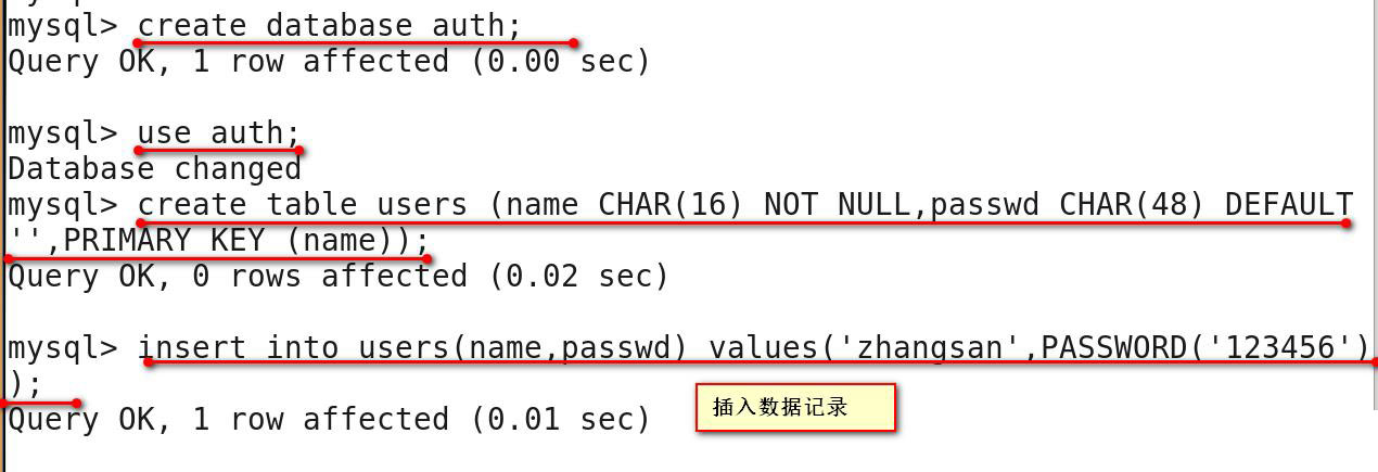 MYSQL數(shù)據(jù)庫(kù)基本操作命令