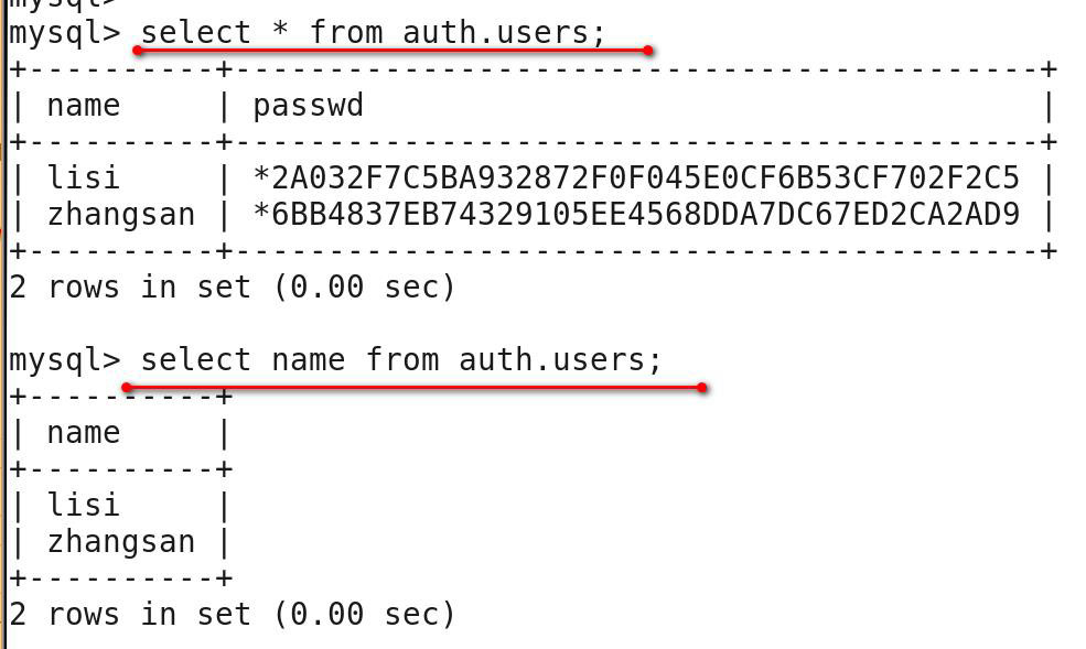 MYSQL數(shù)據(jù)庫(kù)基本操作命令