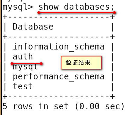 MYSQL數(shù)據(jù)庫(kù)基本操作命令