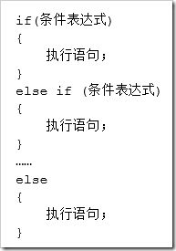 如何使用Java中的判斷結(jié)構(gòu)、選擇結(jié)構(gòu)、循環(huán)結(jié)構(gòu)