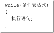 如何使用Java中的判斷結(jié)構(gòu)、選擇結(jié)構(gòu)、循環(huán)結(jié)構(gòu)