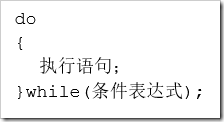 如何使用Java中的判斷結(jié)構(gòu)、選擇結(jié)構(gòu)、循環(huán)結(jié)構(gòu)