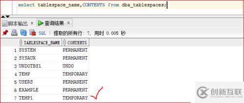 oracle 用戶管理