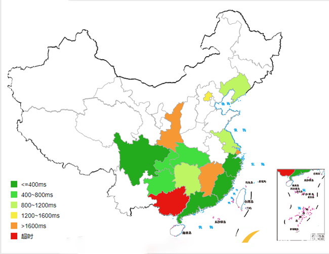 為什么有的網(wǎng)站打開速度很慢？