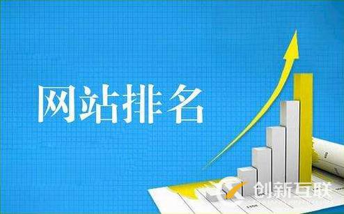 網(wǎng)站優(yōu)化要避免陷入哪些盲區(qū)呢?