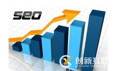 網(wǎng)站seo如何優(yōu)化網(wǎng)站欄目頁(yè)