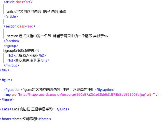 常用HTML5標(biāo)簽