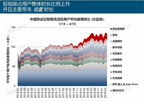 短視頻電商運營，如何實現(xiàn)多賽道變現(xiàn)