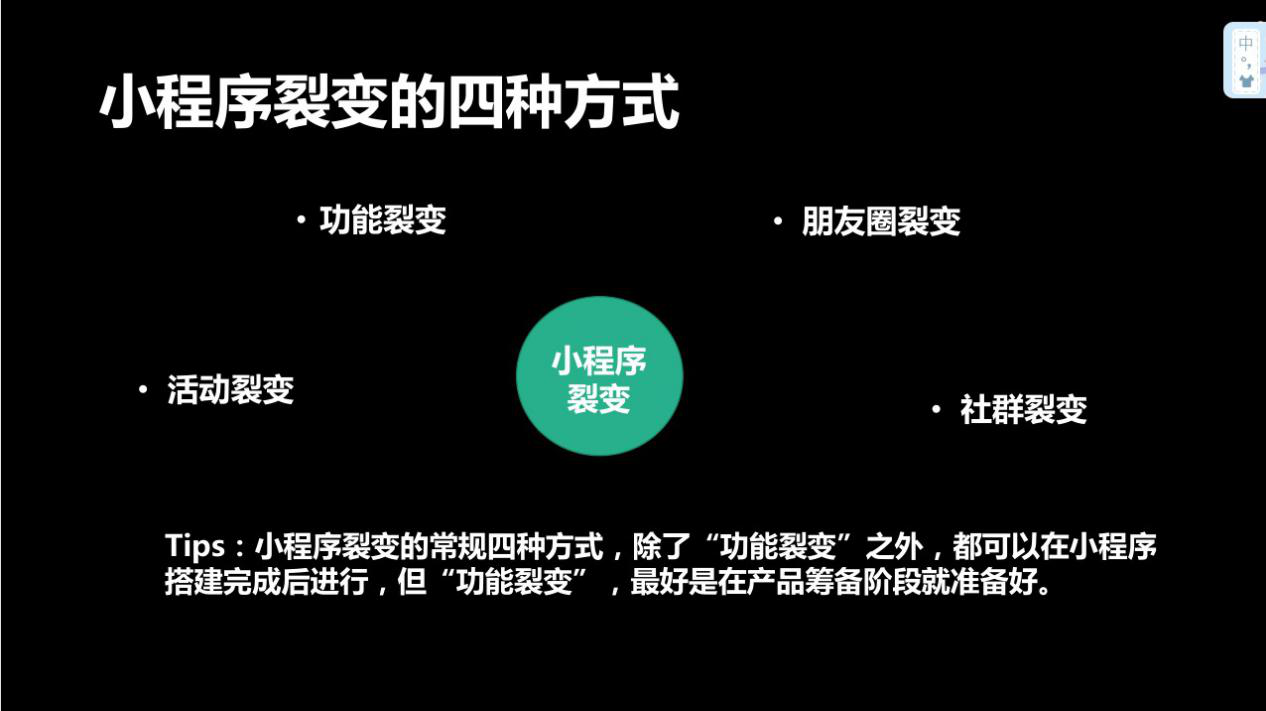 小程序推廣難？這14個(gè)小程序的推廣方式你不能不知道！