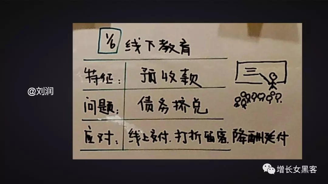 1.2萬字長(zhǎng)文告訴你：非常時(shí)期，開展線上運(yùn)營(yíng)的策略方案