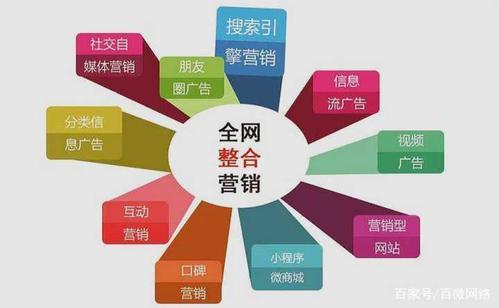 怎樣做好網(wǎng)站建設呢？優(yōu)秀網(wǎng)站建設的注意事項和優(yōu)化網(wǎng)站的實質？