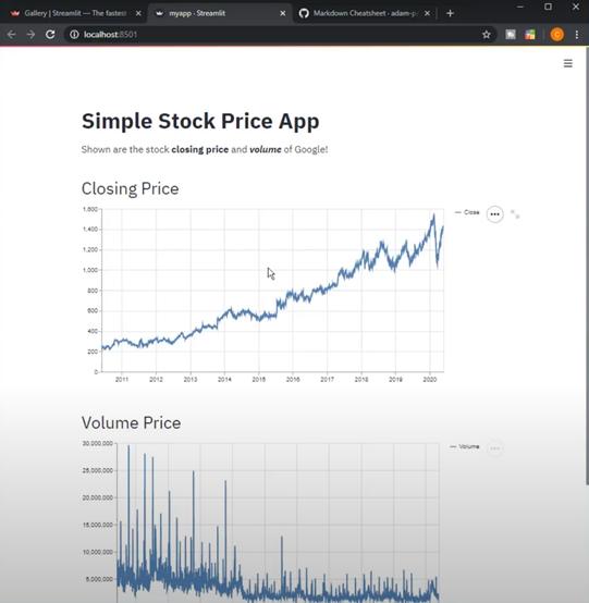 寫出你的第一個web app，幾行代碼就夠了