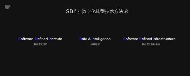 大數(shù)據(jù)、云計算、人工智能、5G，下一個是什么？