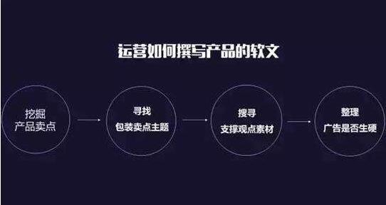 怎樣做好網(wǎng)站建設呢？優(yōu)秀網(wǎng)站建設的注意事項和優(yōu)化網(wǎng)站的實質？