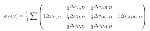 機(jī)器學(xué)習(xí)中的 Shapley 值怎么理解？