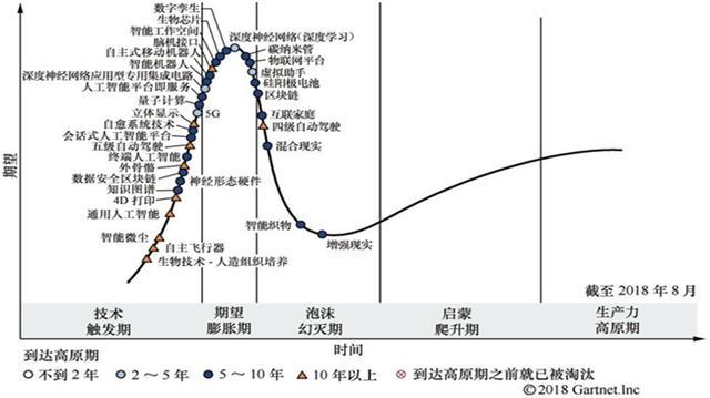 5G+AI：未來是否會產(chǎn)生“1+1>2”的效果？