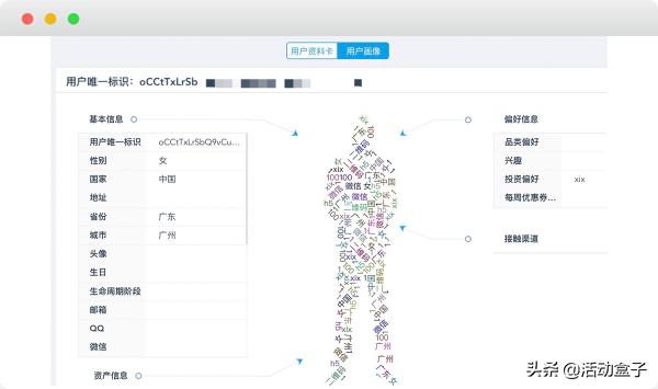 自動化營銷如何顛覆傳統(tǒng)模式，推進電商APP用戶轉(zhuǎn)化