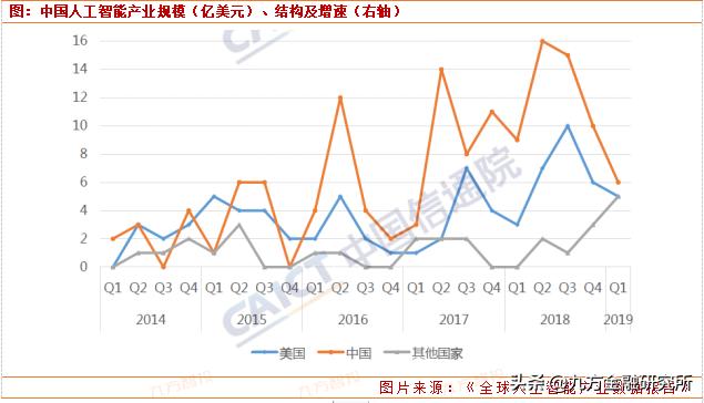 人工智能迎來重磅利好，核心股票池全梳理