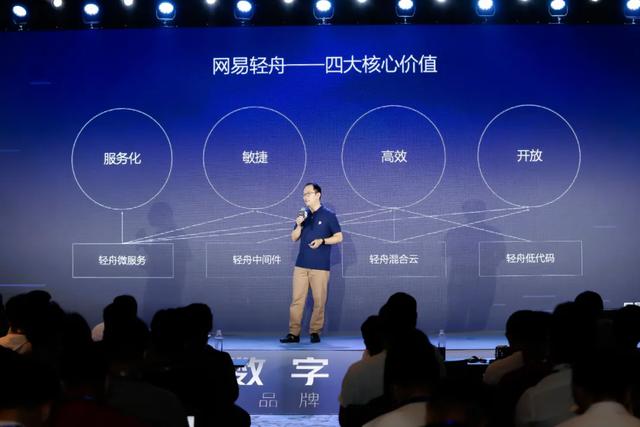 大數(shù)據(jù)、云計算、人工智能、5G，下一個是什么？