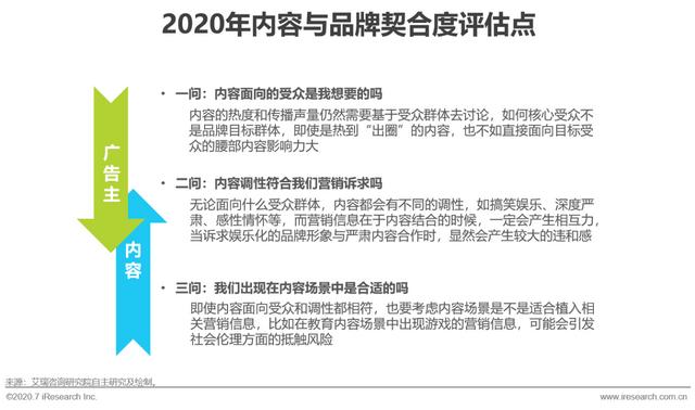 互聯(lián)網(wǎng)時代，用內(nèi)容營銷為企業(yè)賦能