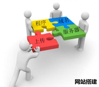 真的很便宜！創(chuàng)新互聯(lián)1元個人建站