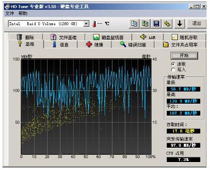 磁盤陣列修復(fù)