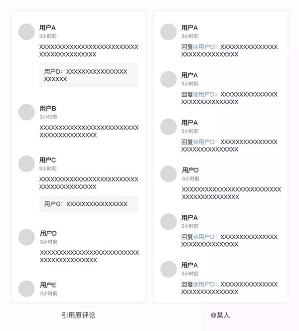 評(píng)論區(qū)結(jié)構(gòu)如何設(shè)計(jì)