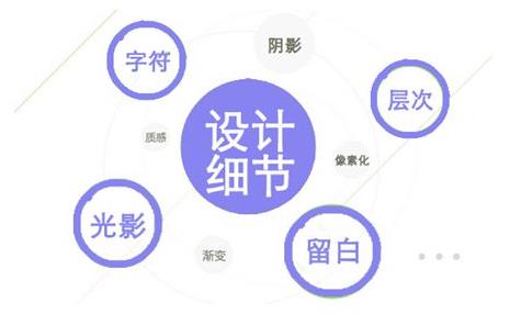 網(wǎng)站設計細節(jié)