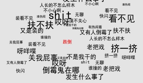 網(wǎng)頁設(shè)計之怎樣設(shè)計排版文字.jpg