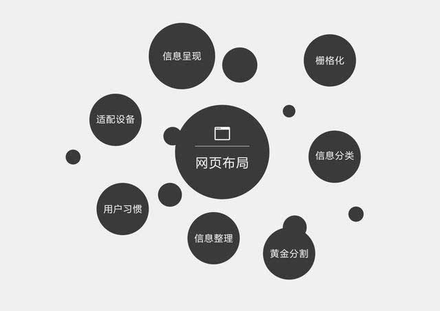 合肥網(wǎng)頁設(shè)計