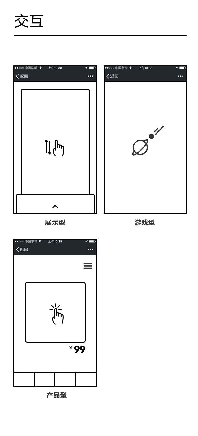 干貨！H5制作技巧小結(jié)