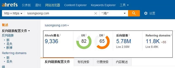 SEO干貨：深度解讀什么是高權(quán)重外鏈！ SEO推廣 第3張