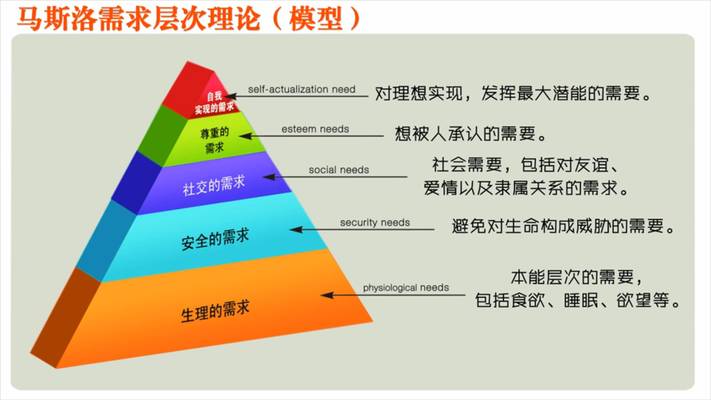 文案總結(jié)：四招讓你的文案擁有“自發(fā)傳播”的魄力！