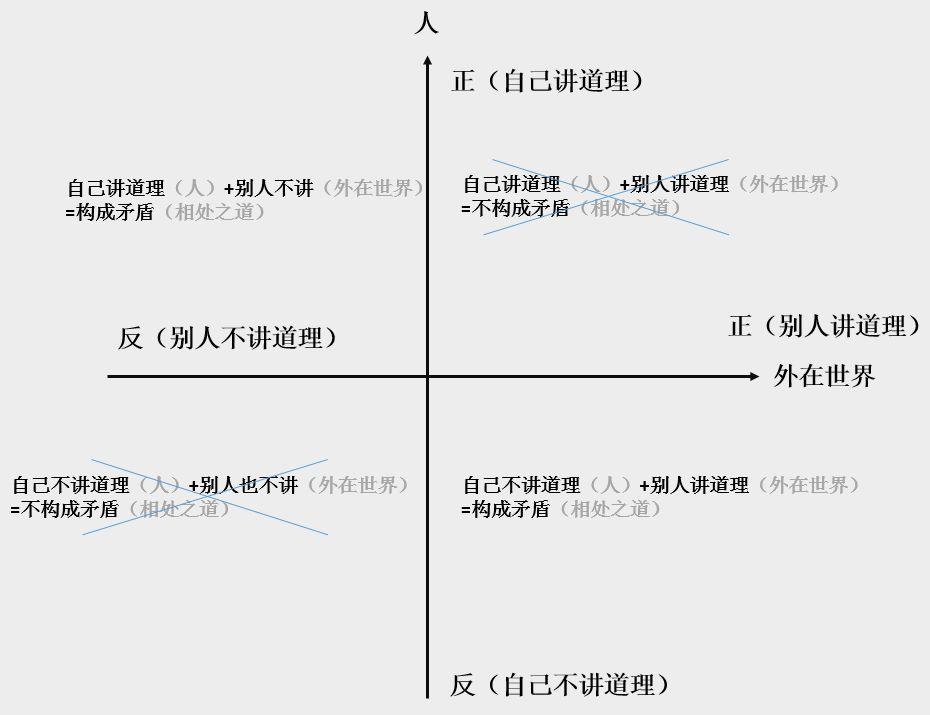 【內容營銷】提升文案質量技巧方法