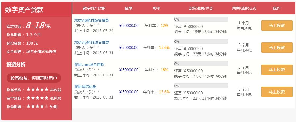 成都金融網(wǎng)站建設方案--支付功能