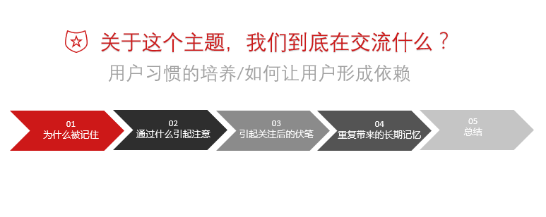 兌吧運營總監(jiān)柯珂：吸引用戶12個月的訣竅 充值網(wǎng)站怎么做