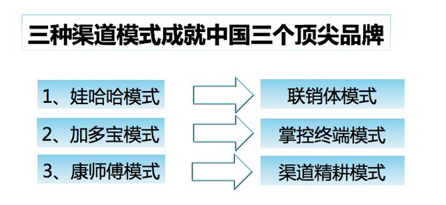 經(jīng)典營(yíng)銷課：互聯(lián)網(wǎng)時(shí)代的全渠道營(yíng)銷！ 做網(wǎng)站找誰(shuí)