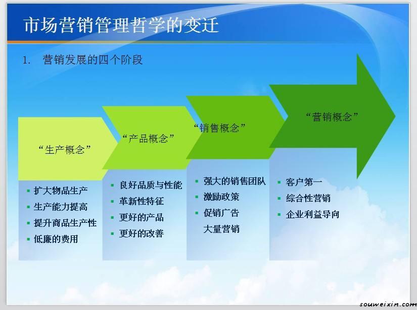 微商你們能抓住嗎？新的機(jī)遇來臨了 網(wǎng)站seo如何優(yōu)化