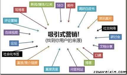 社會化的微商治理體系，是微商的重中之重 制作哪個網(wǎng)站好