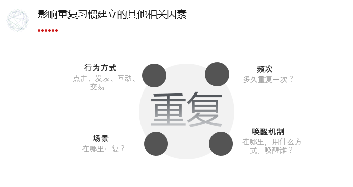 兌吧運營總監(jiān)柯珂：吸引用戶12個月的訣竅 充值網(wǎng)站怎么做