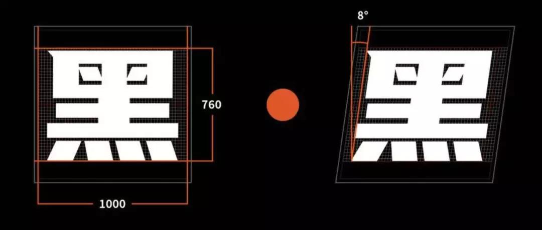 甲方偏愛的8度傾斜字體，設(shè)計師今年配齊了！