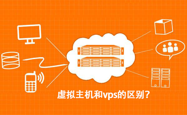 虛擬主機(jī)和vps的區(qū)別是什么？