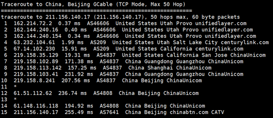 Bluehost VPS SSD主機(jī)評(píng)測(cè)及站長(zhǎng)選擇建議