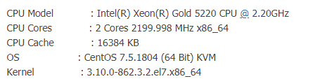 Bluehost VPS SSD主機(jī)評(píng)測(cè)及站長(zhǎng)選擇建議