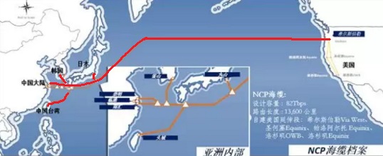 什么是NCP線路？NCP線路有哪些優(yōu)勢？