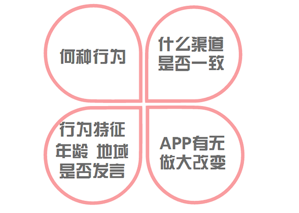 APP開(kāi)發(fā)1.png